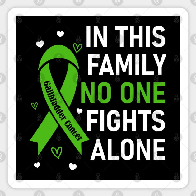 In This Family No One Fights Alone | Gallbladder Cancer Sticker by jverdi28